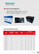 ��ά������Ǧ�����ز���